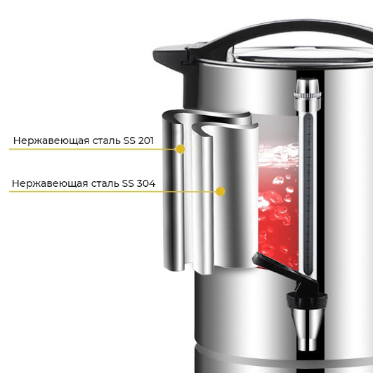 Кипятильник заливной Hopert PRO WB-15L, двойные стенки — купить в  Hopert